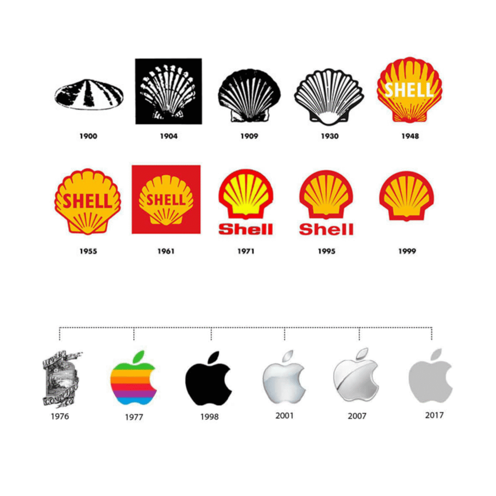 Evolution of Shell and Apple logos over time, illustrating how recognizable brand identities change through logo redesign and simplification.